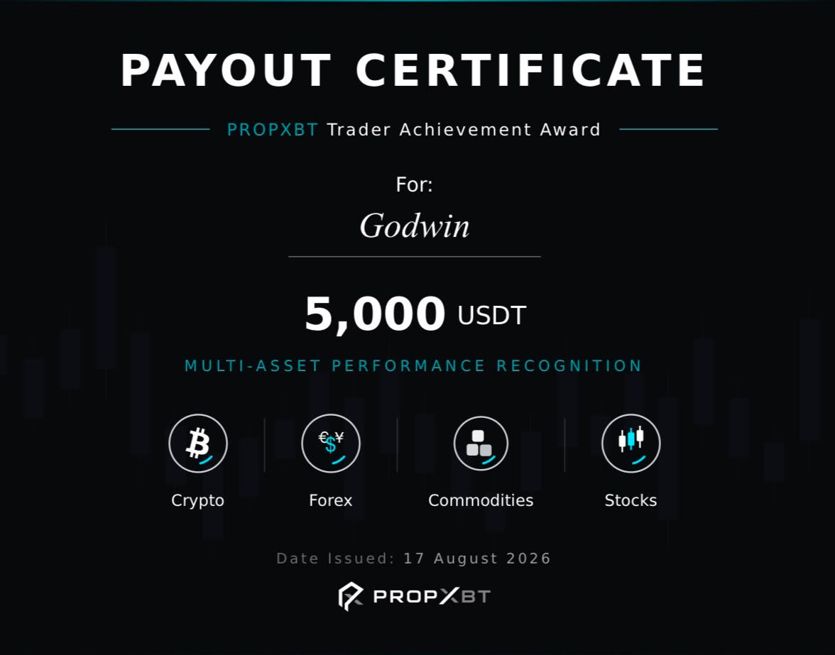 TradebyCG prop-firm account result