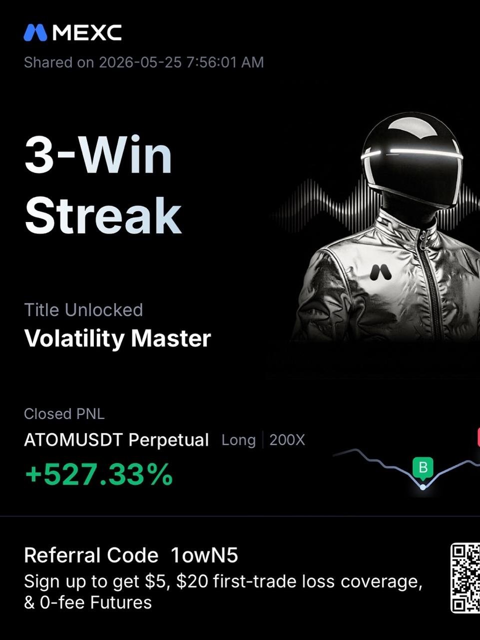 TradebyCG working on his trading process