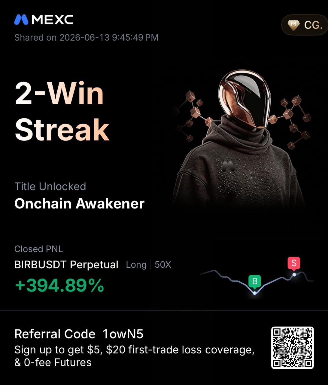 TradebyCG learning and developing as a trader